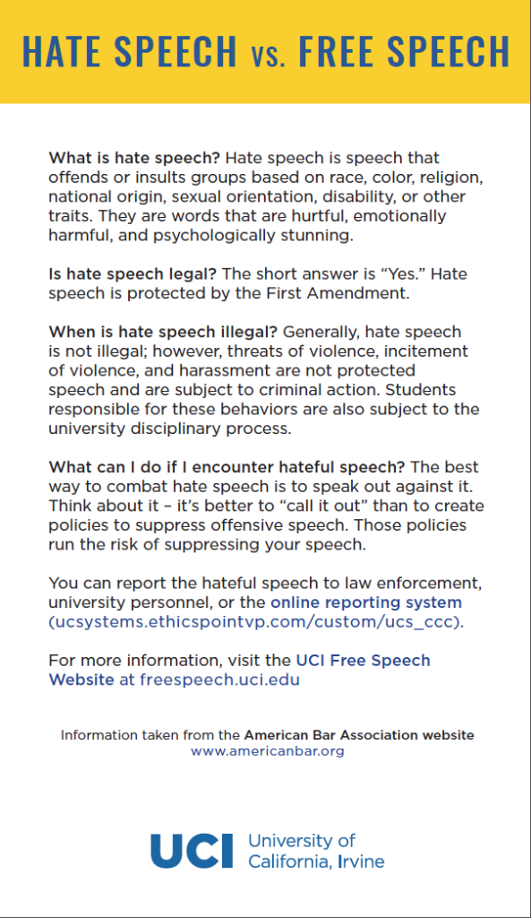 Hate Speech Vs. Free Speech Guide
